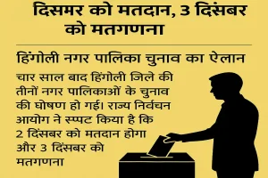 Hingoli Chunav: हिंगोली जिले की तीनों नगर पालिकाओं के चुनाव की घोषणा, 2 दिसंबर को मतदान, 3 दिसंबर को मतगणना
