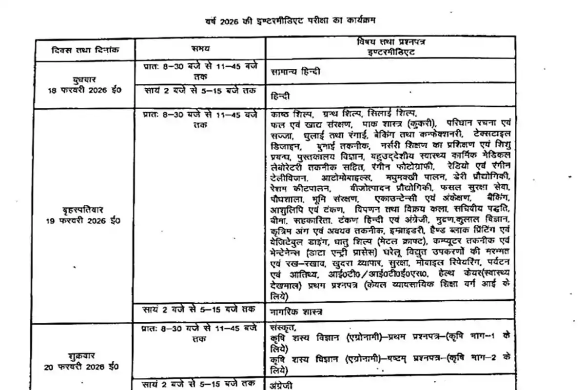 UP Board 12th Exam 2026 Date Sheet: उत्तर प्रदेश बोर्ड कक्षा 12वीं परीक्षा 2026 की डेटशीट जारी, जानें सम्पूर्ण विवरण 2 UP Board 12th Date Sheet