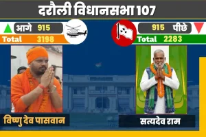 दरौली विधानसभा में मतगणना के चौथे चरण के बाद मुकाबला रोचक, विष्णु देव पासवान को बढ़त