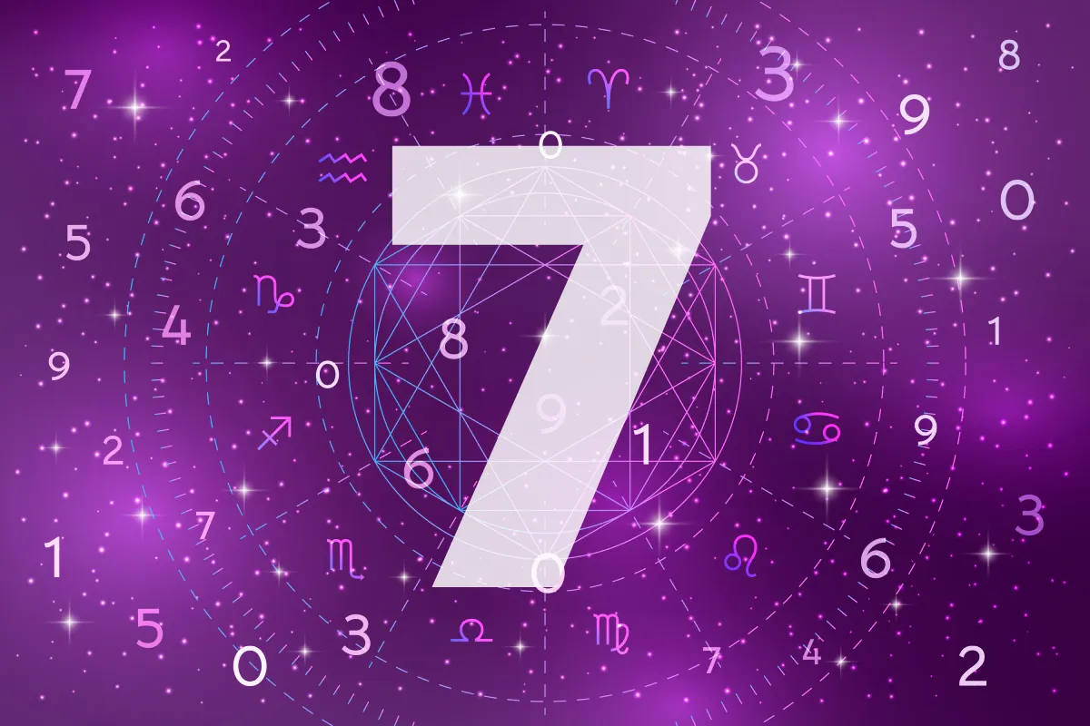 मूलांक 7 वार्षिक राशिफल 2026: मूलांक 7 वालों के लिए कैसा रहेगा नया साल, जानें पूरी भविष्यवाणी