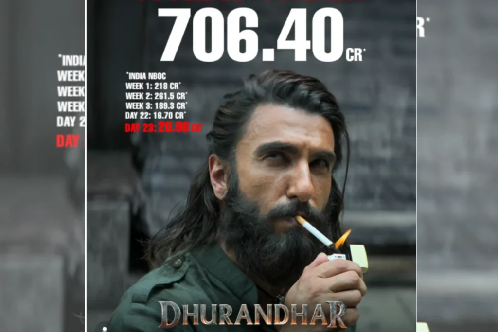 बॉक्स ऑफिस पर ‘धुरंधर’ का दबदबा बरकरार, 23वें दिन 700 करोड़ क्लब में एंट्री