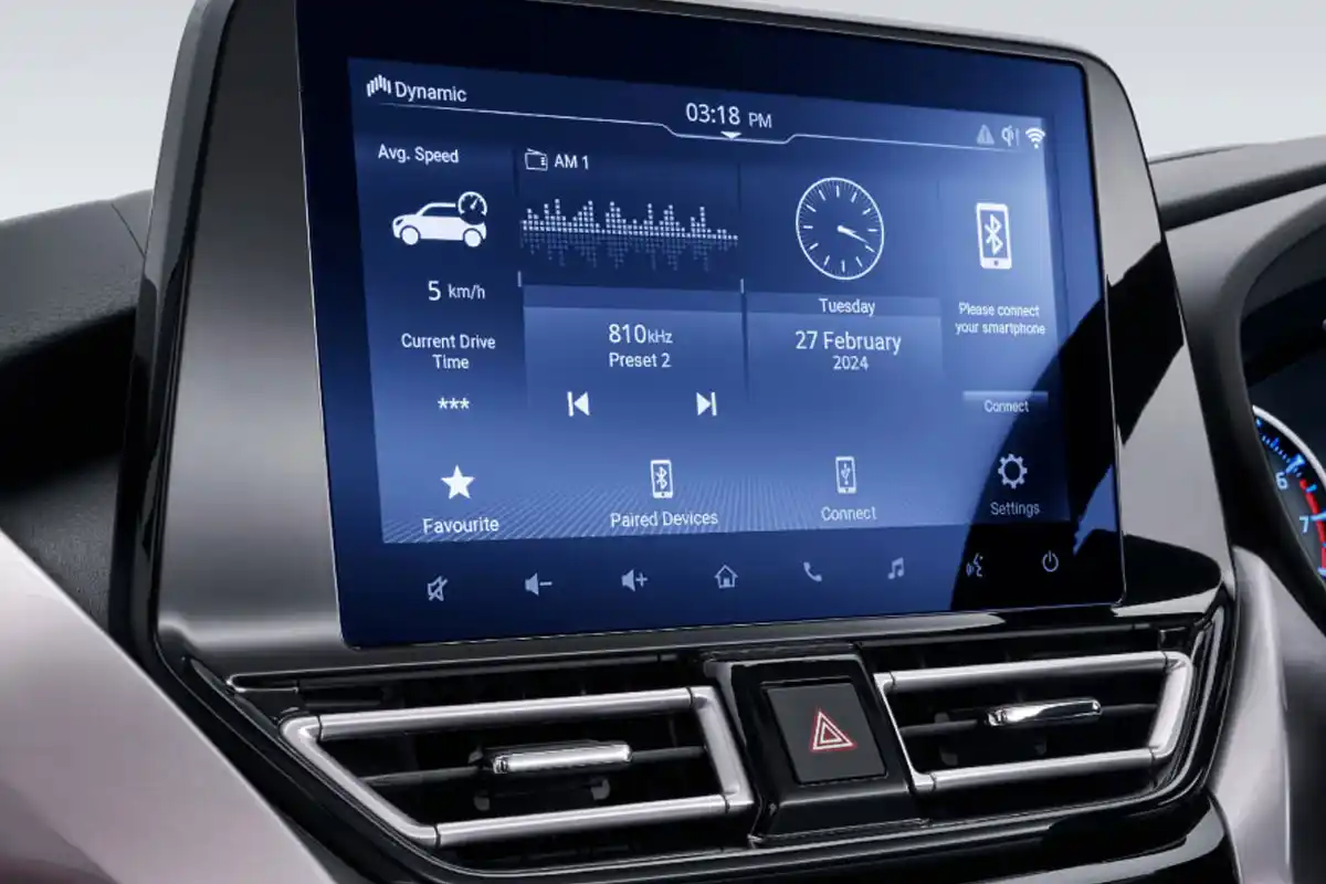 Toyota Urban Cruiser Ebella Launch: भारत में लॉन्च हुई टोयोटा की पहली इलेक्ट्रिक कार, जानें कीमत और खासियतें