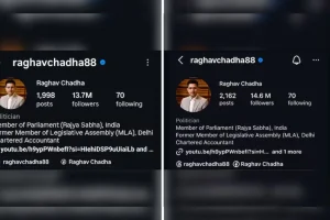 Gen Z को नहीं भाया राघव चड्डा का BJP में जाना! 24 घंटे में 10 लाख लोगों ने किया अनफॉलो