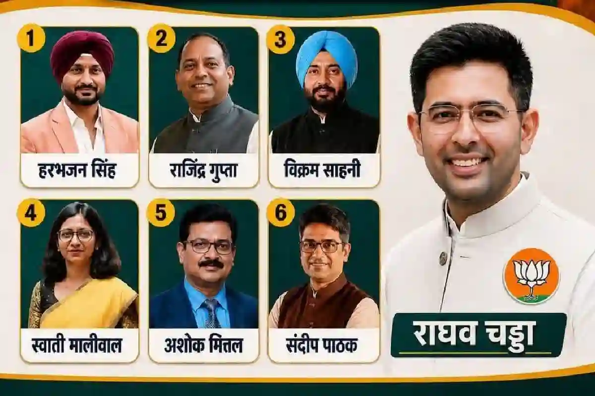 Rajya Sabha defection