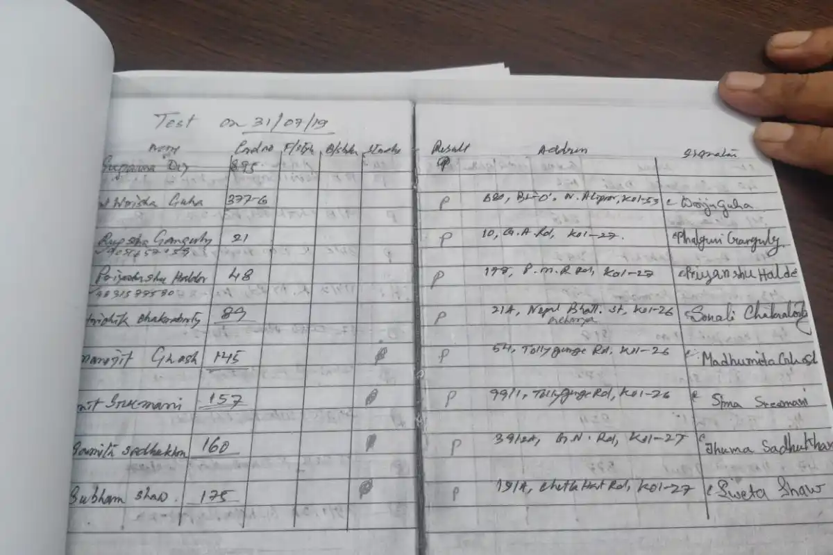 Chetla swimming club youth drowning death:चेतला के स्विमिंग क्लब में डूबने से युवक की मौत, जांच में जुटी पुलिस
