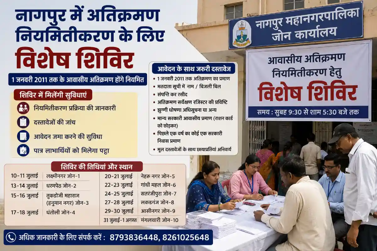 नागपुर में आवासीय अतिक्रमण नियमितीकरण के लिए लगेंगे विशेष शिविर, पात्र नागरिकों को मिलेगा पट्टा